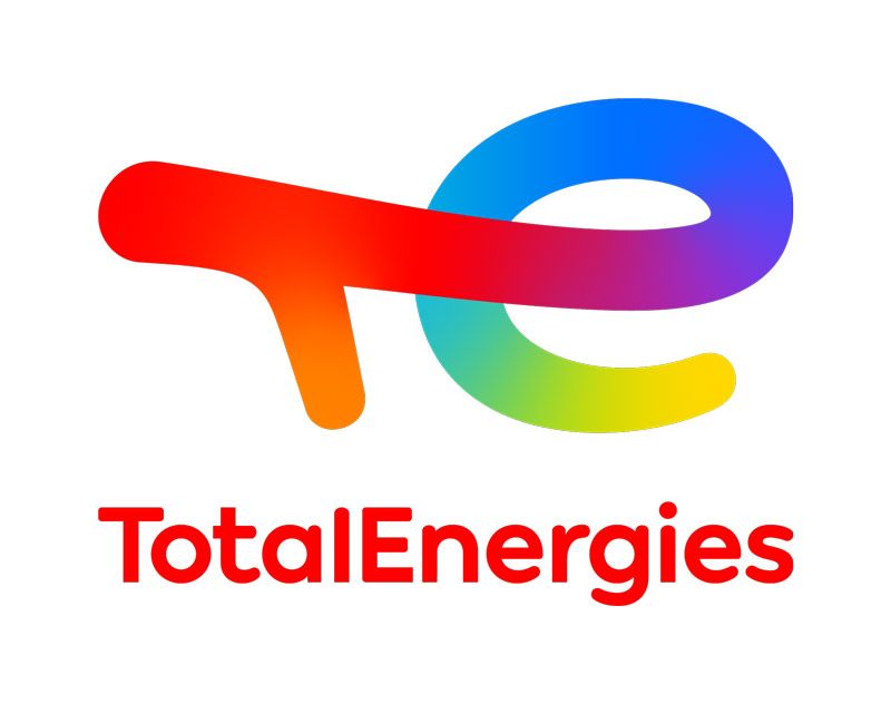 total